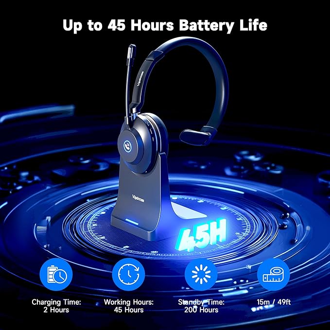 Wireless Headset with Mic for Work: 6.0 Bluetooth Headset with AI Noise Cancelling Mic,45 Hours Worktime & Mute Button, Headset with Microphone for Pc, iPhone,Computer,Remote Work,Office,Zoom, Skype