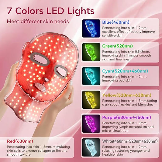 Red Light Therapy Mask for Face,Cordless LED Face Mask Light Therapy with Neck Device,USB C Rechargeable,Infrared Light Therapy Mask for Home Working Travel Yoga Sleep.