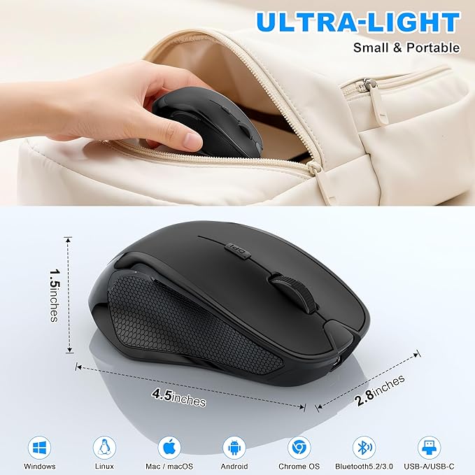 Bluetooth Wireless Computer Mouse, 2.4G Rechargeable Small Ergonomic Optical Mouse Jiggler for Office/Home with Forward/Back Buttons & USB-C/USB-A for Laptop, Desktop, PC, Mac, MacBook - Black