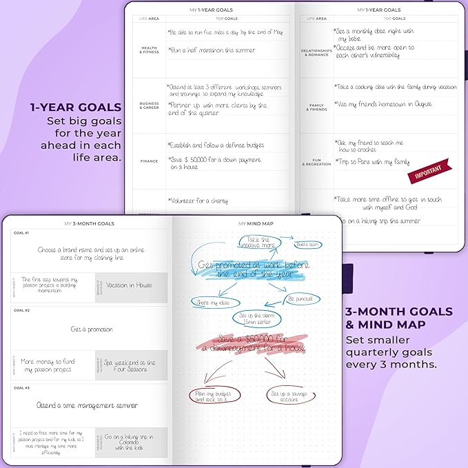 Clever Fox Planner Schedule – Undated Weekly & Monthly Life Planner with Time Slots, Appointment Book & Daily Organizer, A5 (Purple)
