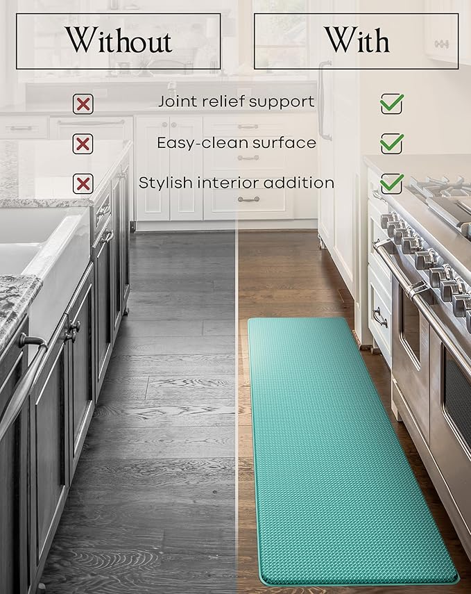 Anti-Fatigue Kitchen Mat Set – 2-Piece Memory Foam Cushioned Mats for Standing – Turquoise, 18×30 & 18×60, 0.4 in Thick, Waterproof, Non-Slip – Homergy