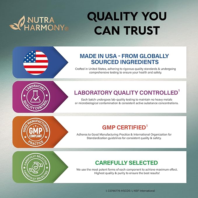 Lions Mane Supplement Capsules - Organic Lions Mane - Made in USA - Fruiting Bodies Extract - 1200 mg, 25% Polysaccharides - Memory & Focus Support - As Lions Powder - 240 Capsules, 4 Month Supply