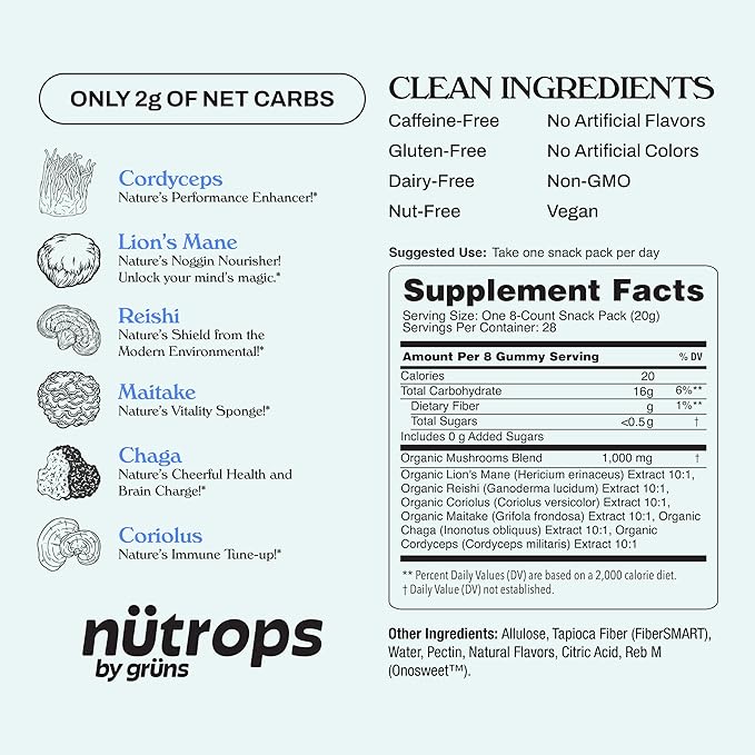 Nutrops Sugar-Free Lions Mane Mushroom Gummies for Adults, Functional Nootropics, Herbal Brain Supplement for Energy, Brain Health, Cognitive, Memory & Focus, Reishi, Chaga, Cordyceps - 28 Day Supply