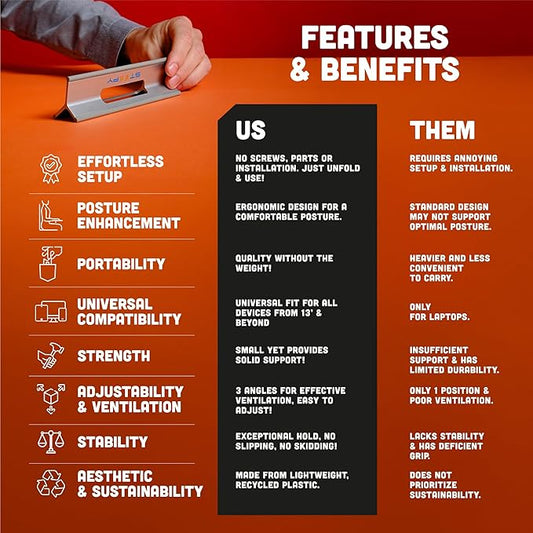 Steepy Portable Laptop Stand for Desk 3 Heights Computer Stand for Laptop Riser – Ergonomic Soporte para Laptop Base – Computer Holder & Elevated Lifter for Travel, Home Office, Projector Riser or DJ