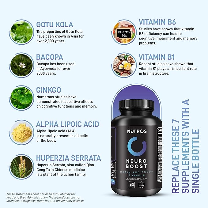 Neuro Boost | Nootropic - Supports Memory and Improves Mood and Mental Clarity | 60 Capsules