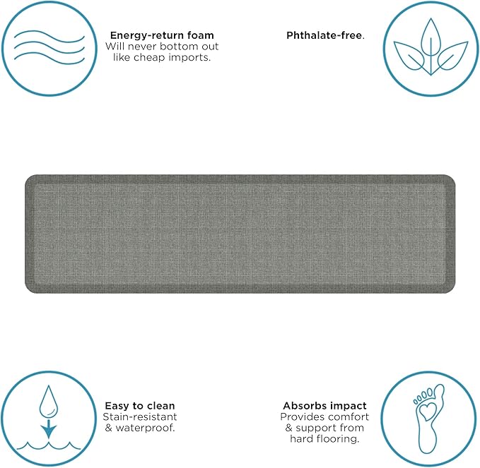 NewLife by GelPro Ergo-Foam Cushioned Anti-Fatigue Standing Kitchen Floor Mat, Padded Stain-Resistant, Waterproof, Non-Slip Comfort Padded Desk/Office Mat - 20" x 72", Patina Grey