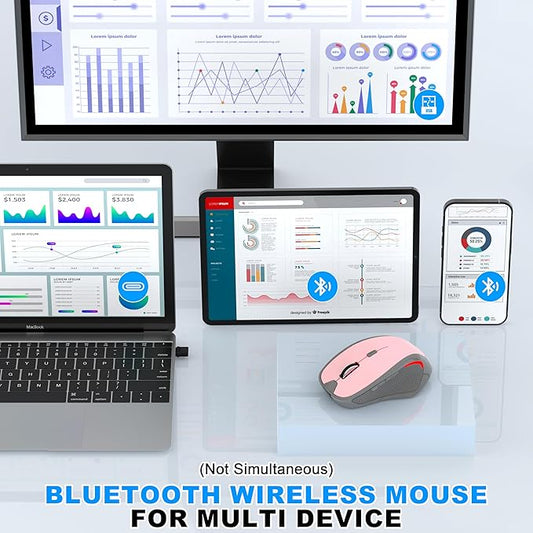 Bluetooth Wireless Computer Mouse for Laptop PC Mac, 2.4G Ergonomic Cordless Mouse Jiggler with USBA/USBC Receiver & Type-C Adapter, 3 DPI Levels 6 Buttons Rechargeable Mice for Office&Home-PINK