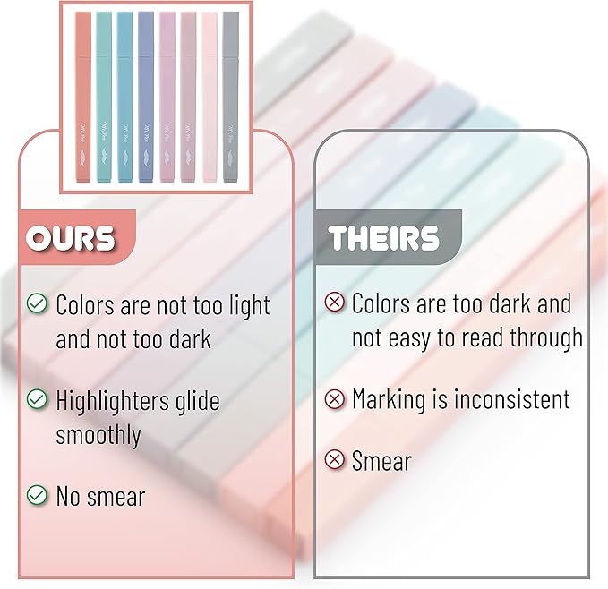 Mr. Pen- Aesthetic Cute Highlighters, 8 pcs, Chisel Tip, Earthy Colors, Assorted Colors,No Bleed Bible Pastel Highlighter Set