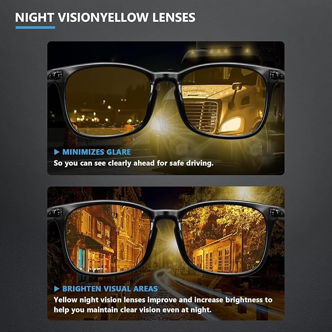 livho High Tech Blue Light Glasses - Advanced up to 99% Blue Light Blocking Computer Glasses - Screen Fatigue & UV Protection