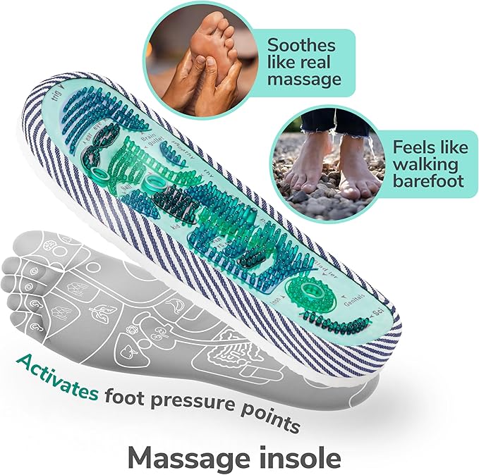 Acupressure Massage Slippers for Plantar Fasciitis & Neuropathy Relief – Reflexology Massager Sandals, Ideal Gift for Men & Women, Stress & Tension, Pain Management for Foot Health