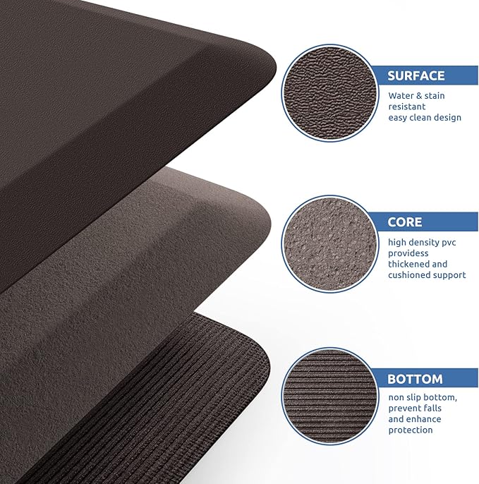 KitchenClouds Kitchen Mat Cushioned Anti Fatigue Kitchen Rug Non Slip Standing Mat Comfort Floor Mats for Sink Office (17.3"x39"- 0.8inch)