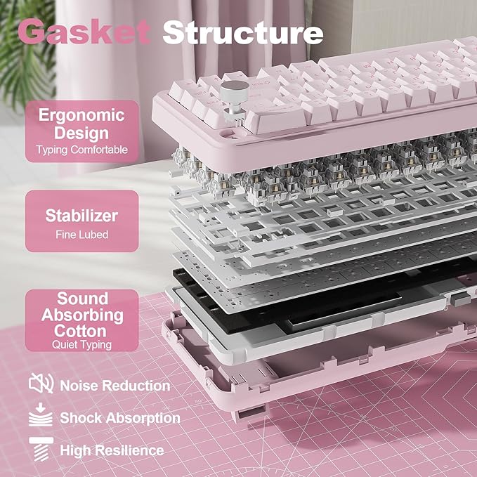 YUNZII B68 Wireless Mechanical Keyboard,Tri-Mode BT5.0/2.4GHz/USB-C,Cute PBT Keycaps,Hot Swappable Creamy Typing Gasket Mounted,RGB Backlit NKRO for Win/Mac (Pink, Milk V2 Switch)