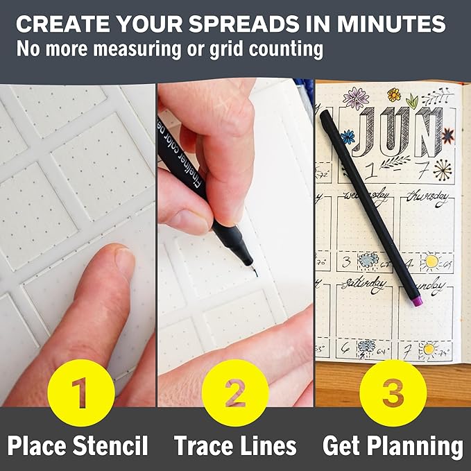 Weekly Planner Layout Journaling Supplies Kit (32 pcs) - 18 Weekly Layout A5 Planner Stencils and 14 Sheets Minimalist Planner Stickers, Planner Accessories Compatible with A5 Bullet Journals