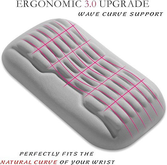 UnivoColors Ergonomic Mouse Wrist Rest,Latest 3.0 Wave Curve Design,High-Resilience Memory Foam Non-Slip Base,Reduces Wrist Fatigue,Ideal for Office Gaming & Long Hours of Use(Grey)