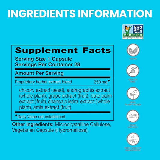 Himalaya PartySmart, One Capsule for a Better Morning, Plant-Based Liver Support for a Better Morning After Drinking, Clinically Studied, Non-GMO Project Verified, 28 Capsule Larger Size