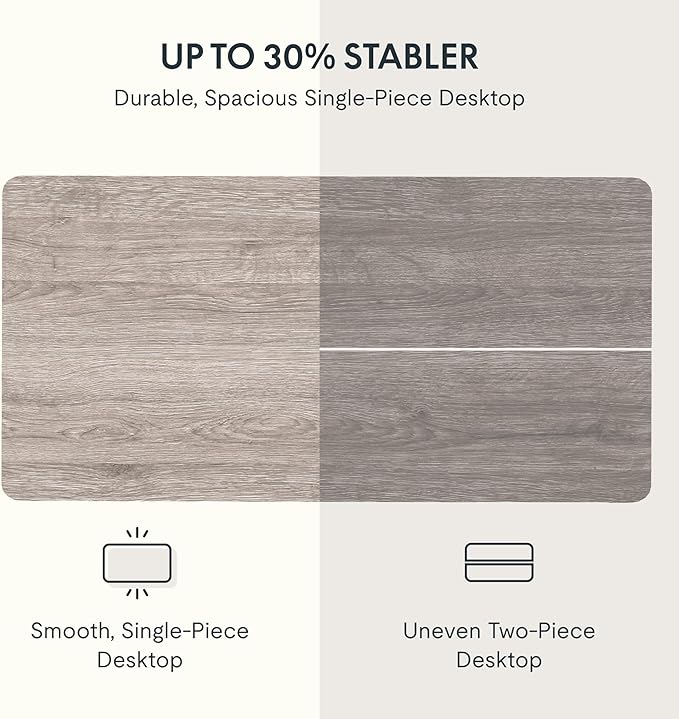 FLEXISPOT EN2 Whole-Piece Standing Desk with Clamp Power Strip, 48 x 30 Electric Stand Up Height Adjustable Desk with Cable Management (Black Frame + 48" Gray Wood Grain Desktop, 2 Packages)