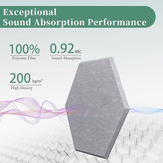 Hexagonal Acoustic Panels-18 Pack High-Density Sound Absorbing Panels 12"X10"X0.4" for Enhanced Noise Reduction, DIY Design, Idea for Studios, Offices, and Home Theaters(Ash Gray)