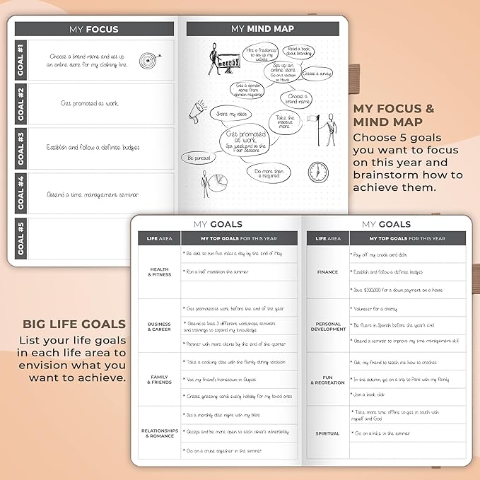 Clever Fox Planner – Undated Weekly & Monthly Planner for Productivity, Time Management & Goals – Organizer Journal – A5 (Pearl)