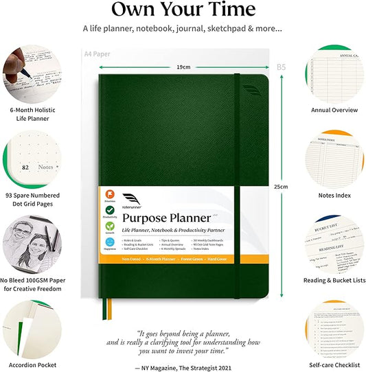 Roterunner Purpose Planner Notebook B5 7.5”x9.8” Undated Planner 2025 Daily Weekly and Monthly Productivity Goal Setting Tool for Work Home ADHD Planner for Adults Self Care Journal