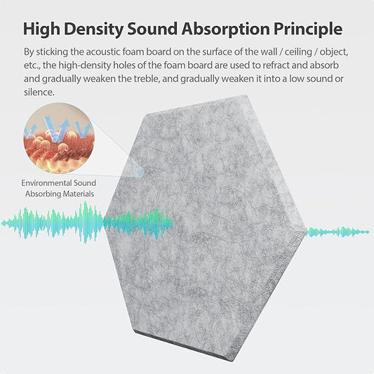 12 Pack Acoustic Panels Self Adhesive Sound Proof Foam,High Density Sound Acoustic Foam Panel,12X10.23X0.4 Inch Hexagon Wall Panels in Home,Office,Reccording Room,Studio(Silver Gray)