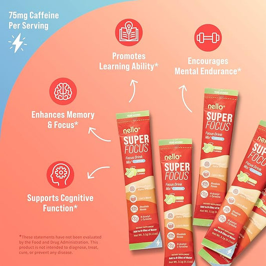 SuperFocus Mojito with Caffeine– Nootropic Focus Drink Mix, 20 On-The-Go Packets, Alpha GPC, Lion’s Mane, Rhodiola, Sugar-Free