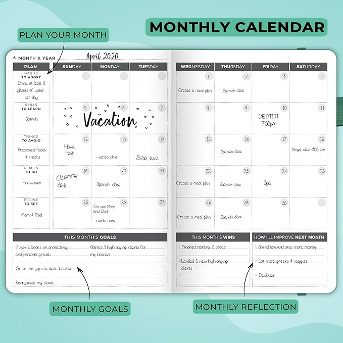Clever Fox Planner – Undated Weekly & Monthly Planner for Productivity, Time Management & Goals – Organizer Journal – A5 (Turquoise)