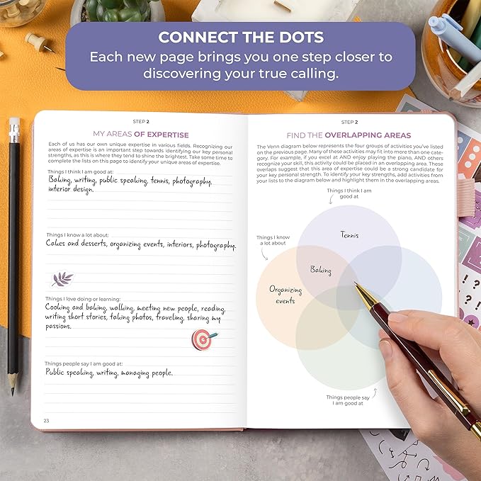 Clever Fox Purpose Seeker Journal – Guided Manifestation & Life Reflection Planner for Daily Self-Exploration, Goal-Setting & Gratitude (Rose Gold)