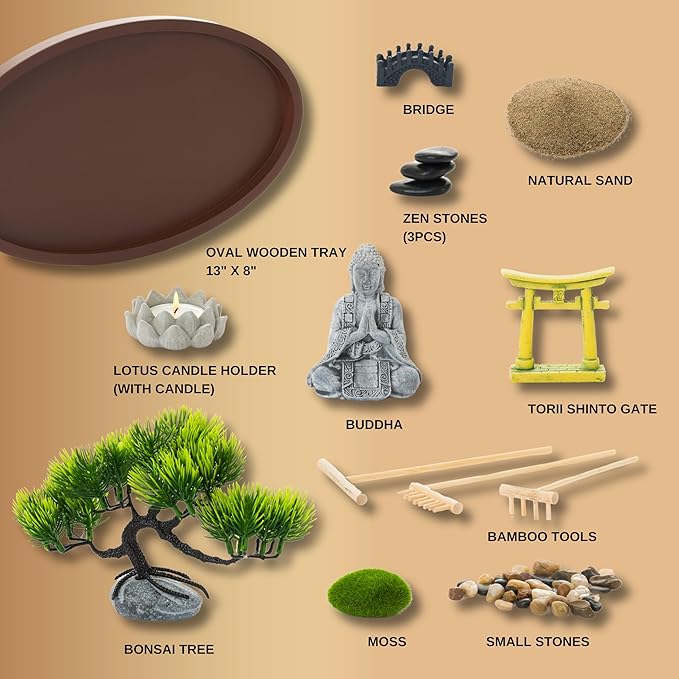 Zen Garden for Desk 13x8in – Japanese Decor with Buddha, Bonsai Tree, Tools & Accessories – Mini Zen Garden Kit for Office Desk, Home, Meditation Room, Desktop Gift Set, Sand Tray Therapy