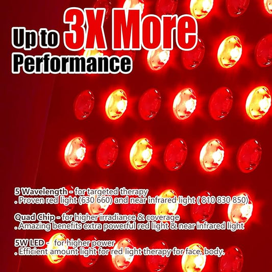 Red Light Therapy for Face and Body, 630nm 660nm 810nm 830nm 850nm Near Infrared Light Therapy Panel, 60 Dual Chip High Power LED Device, 5 Wavelength LED Light Therapy for Skincare, Sleep, Pain