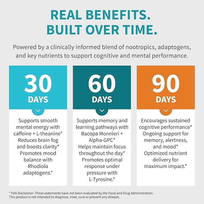 12-in-1 Nootropic Brain Supplement with Caffeine Anhydrous - Ginkgo Biloba for Brain Support, Memory, Focus - B12, Alpha GPC, L Theanine, Choline Supplements with Bioperine, 1321mg, (60ct, Pack of 2)