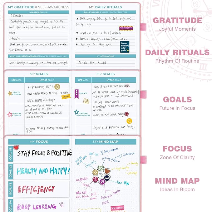 2025-2026 Undated 12 Month Planner Hardcover (5.5x8.5") - Weekly & Monthly Academic Life Organizer, Productivity Journal, Thick Paper, Sticker, Bookmark, Pen Loop(Pink)