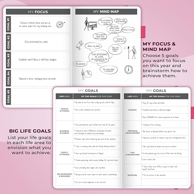 Clever Fox Planner – Undated Weekly & Monthly Planner for Productivity, Time Management & Goals – Organizer Journal – A5 (Hot Pink)