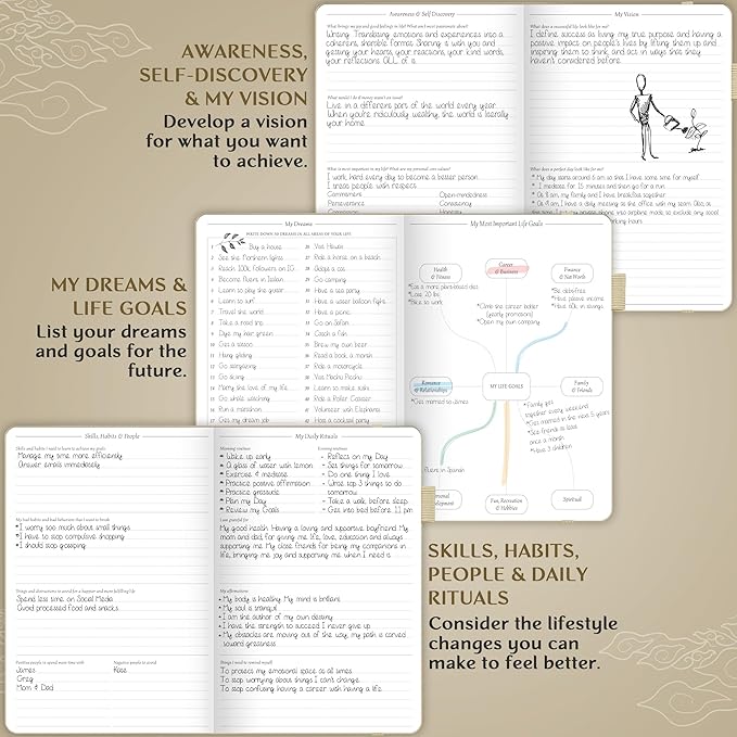 Legend Planner Hourly Schedule Edition – Deluxe Weekly & Daily Organizer with Time Slots. Time Management Appointment Book Journal for Work & Personal Life, Undated, A5 Hardcover – Seashell, Gold Foil