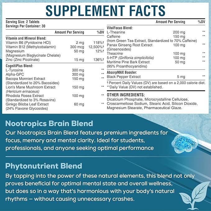 17-in-1 Brain Supplement for Memory and Focus | Natural Nootropics Brain Supplement for Brain Cognition, Energy | High Absorption | L-Theanine, Phytonutrient Blend and Vitamins B6, B12 | 2 Bottles