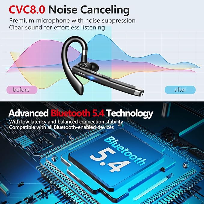 Bluetooth Headset, 100Hrs Talk Time Noise Canceling Wireless Earpiece with 500mAh Charging Case, Built-in Dual Microphone 270ยฐ Rotatable Hands Free Headphones for Trucker/Office/Business/Home/Driving
