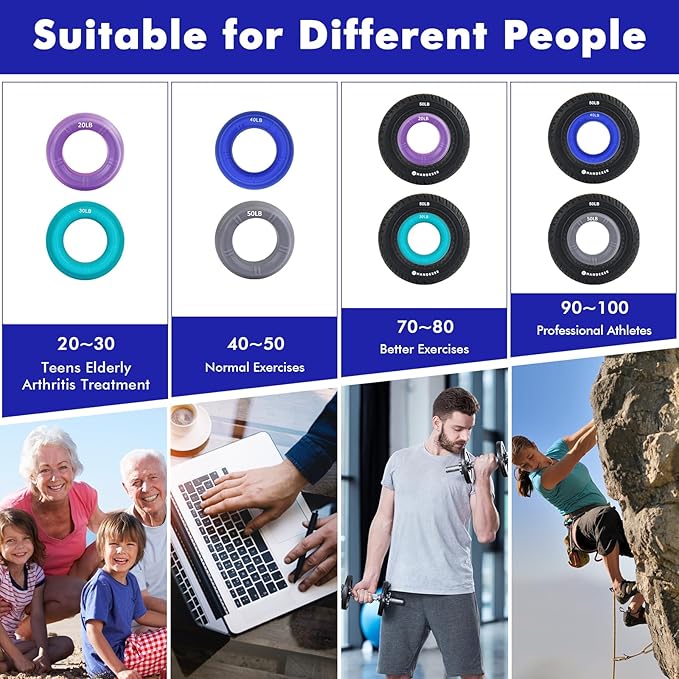 Hand Grip Strengthener, Grip Strength Tranier and Finger Excerciser, Silicone Hand Stretcher Rings for Athletes, Stress Relief, Physical Therapy, 8 Resistance Levels, 5 Pack