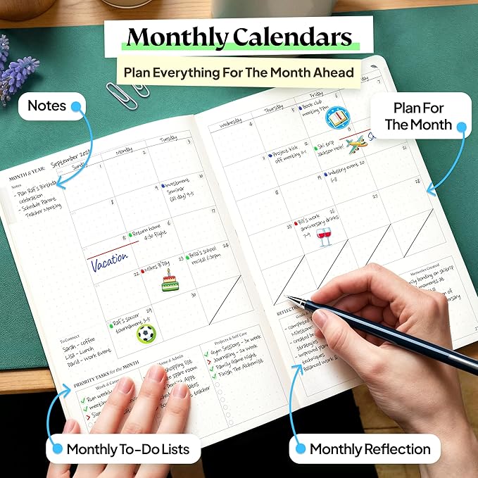 Roterunner Purpose Planner Notebook A5 5.8”x8.3” Undated 2025 Daily Weekly and Monthly Productivity Goal Setting Tool for Work Home ADHD Planner for Adults Self Care Journal (Purple Hardcover)