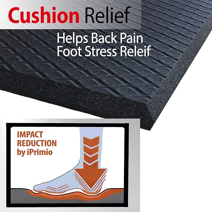 iPrimio Anti Fatigue Standing Mat, 1-inch Thick - Air Soft Ergonomic, Kitchen Sink Mat, Cushioned & Non-Slip Mats, for Standing Desk & Floor Comfort (36"x24")