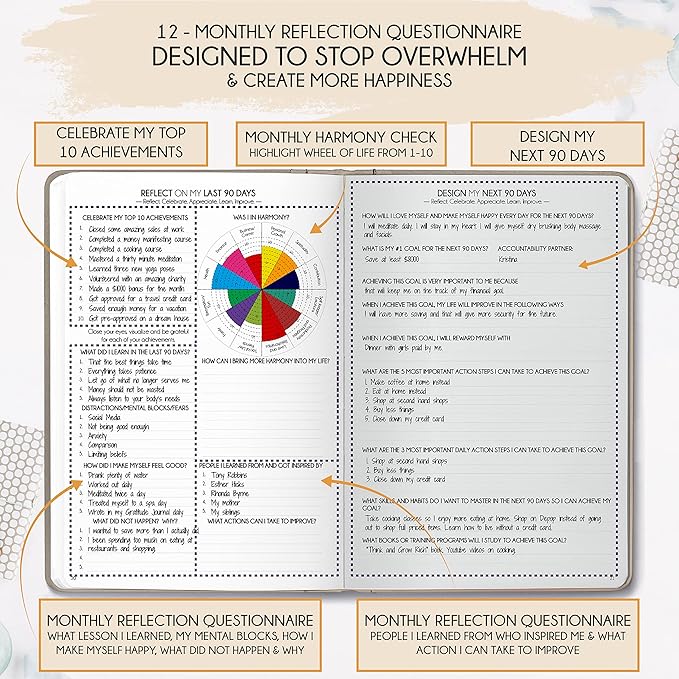 Life Mastery Planner - A 12 Month Journey to Crush Your Goals, Increase Productivity, Passion, Success & Happiness - Weekly & Monthly Life Planner, Habit-Tracker, Gratitude Journal & Organizer, A5