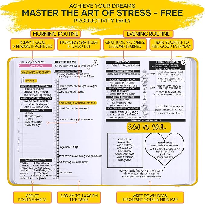 SMART ADHD PLANNER - Adhd Daily Planner - A Self Care Personal Gratitude Journal to Increase Productivity Weekly & Monthly Undated Planner for Women and Men, Vision Board & Organizer + Stickers