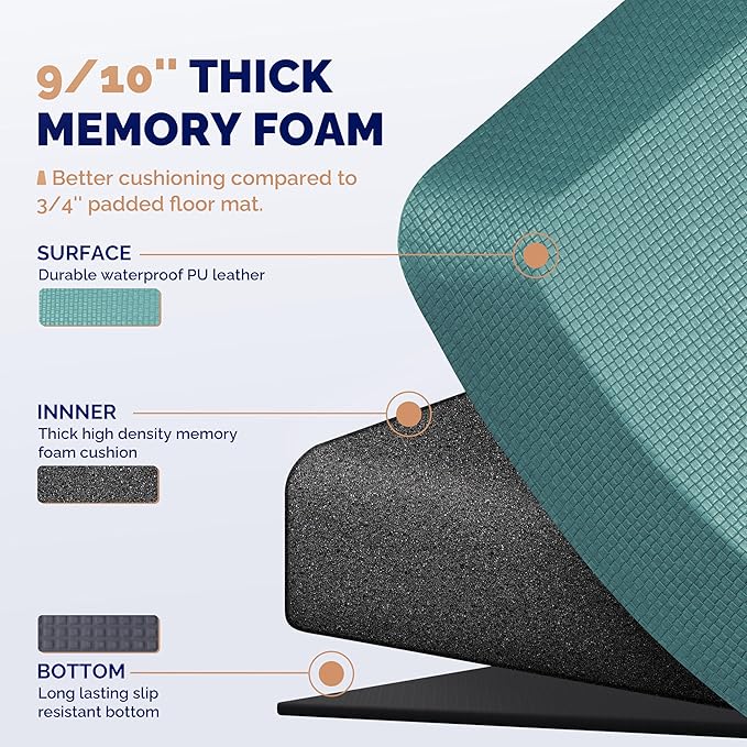 FEATOL Anti Fatigue Mat Floor Mat, Extra Thick Standing Office Desk Mat Memory Foam Cushioned Anti Fatigue Ergonomic Kitchen Mats Comfort Standing Pad NOT PVC 9/10 Inch Thick (Green, 20x59x9/10-Inch)
