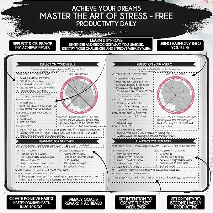 Law of Attraction Life & Goal Planner - A 90 Day Journey Creating Your Dream Life - Personal Gratitude Journal, Week Success Planner, Vision Board & Organizer + Planner Stickers, Undated