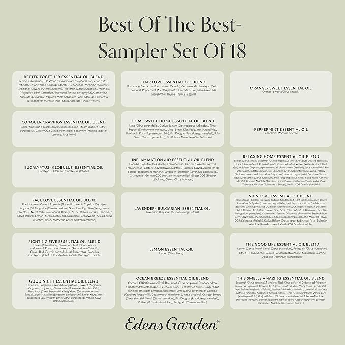 Edens Garden Essential Oils Best of The Best Sampler 18 Set – 100% Pure Therapeutic Grade: Fighting Five, Good Night, Joy, Lavender, Lemon, Peppermint Oil & More - for Aromatherapy, .92 ml/ 18 Pack