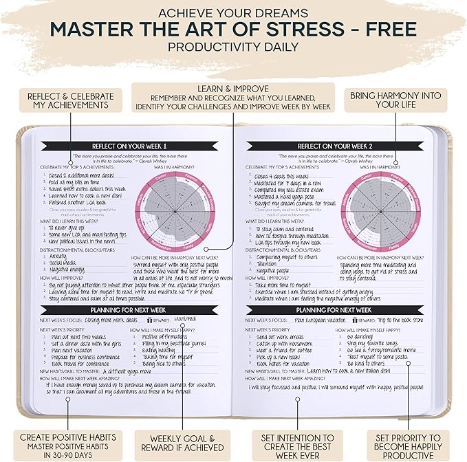 Manifestation Journal - 5 Minute Manifesting & Self Care Journal | 90-Day Undated Daily Planner for Positivity, Affirmations & Gratitude | Guided Mindfulness, Reflection | Vision Board + Stickers