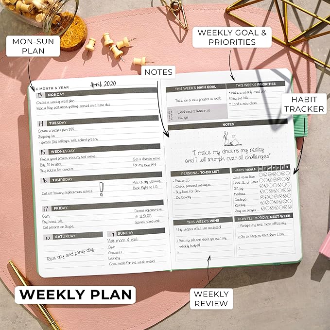 Clever Fox Planner – Undated Weekly & Monthly Planner for Productivity, Time Management & Goals – Organizer Journal – A5 (Mint)