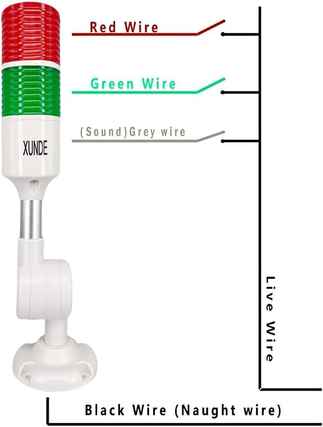 Multi-Layer Industrial Signal Lights 2 Colors Alarm Machine Indicator, Sound and Light Alarms, 24V DC (2-Layer)