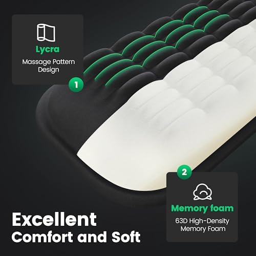 MEKASS Ergonomic Wrist Rest for Keyboard and Mouse, Soft Memory Foam Keyboard Wrist Rest Set with Non-Slip Silicone Base, Easy Typing, Pain Relief, Comfort for Office, Work, Gaming (White)