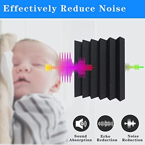 24 Pack Acoustic Foam Panels,2" x 12" x 12"Fireproof Soundproof Foam Sound Absorbing Noise Cancelling Panels for Recording Studios, Home, Offices Walls Ceiling（12 blue+12 black）