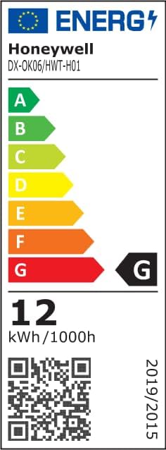 Honeywell Upgraded LED Desk Lamp - H01 Pro Sunturalux™ Foldable Desk Light with USB A+C Charging Port, 3 Color Modes Dimmable Table Lamp for Home Office Reading(White)