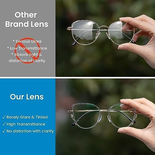 GUDVUE Oversized Blue Light Glasses, Computer Reading/Gaming/Phones Glasses, Anti Glare/UV400/Eye Strain, Large Square Frame